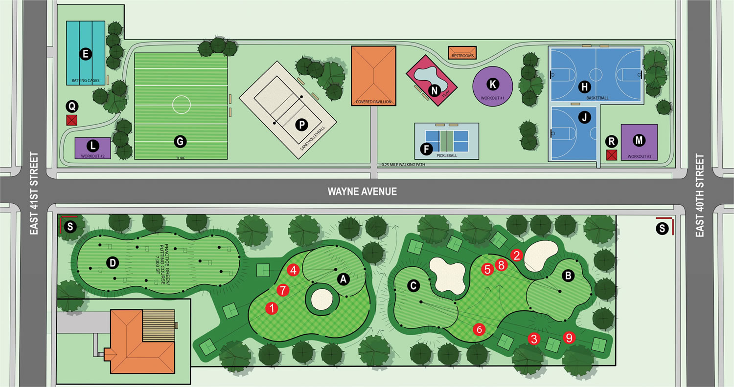 DONATIONS Harris Park